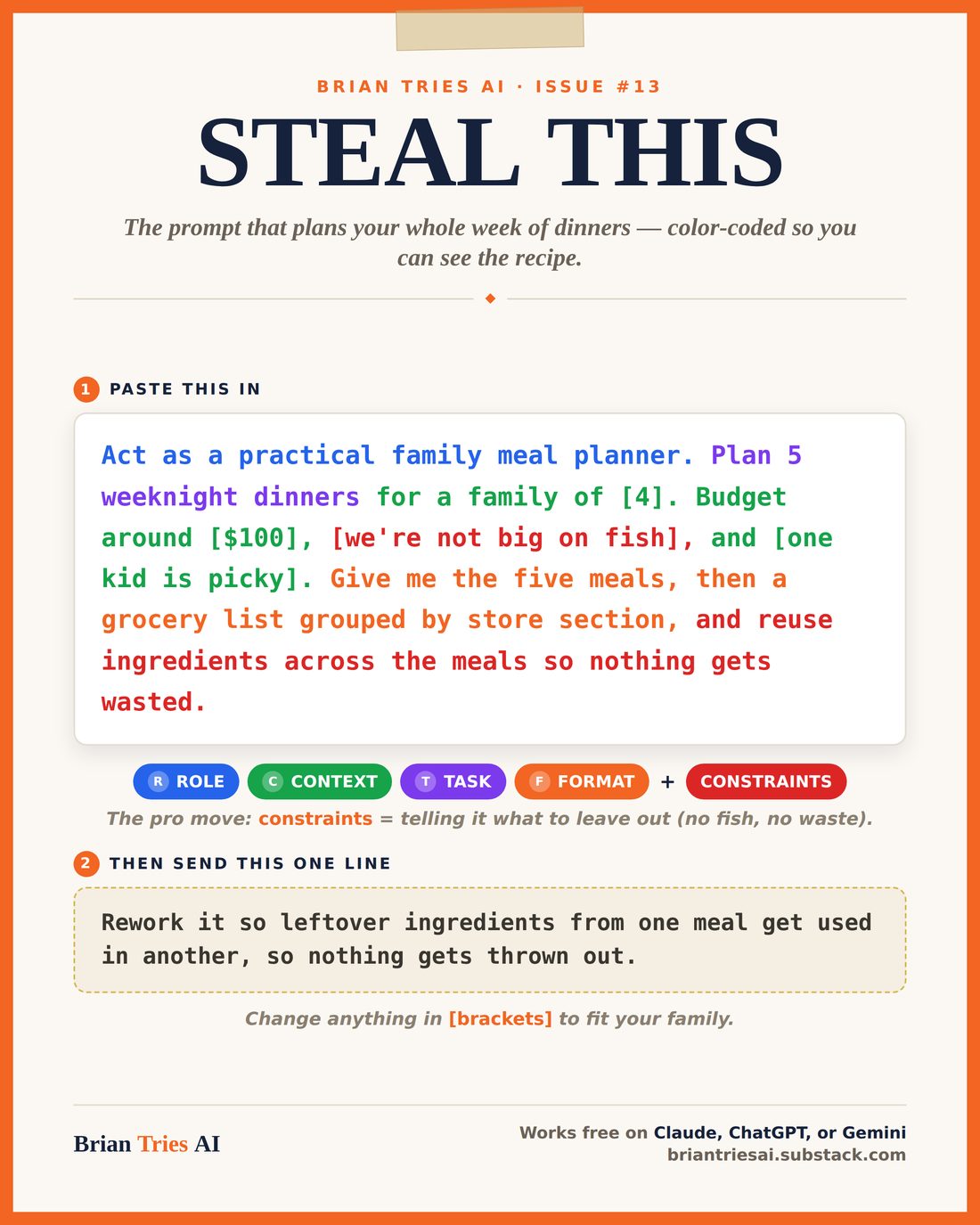 Steal This prompt card
